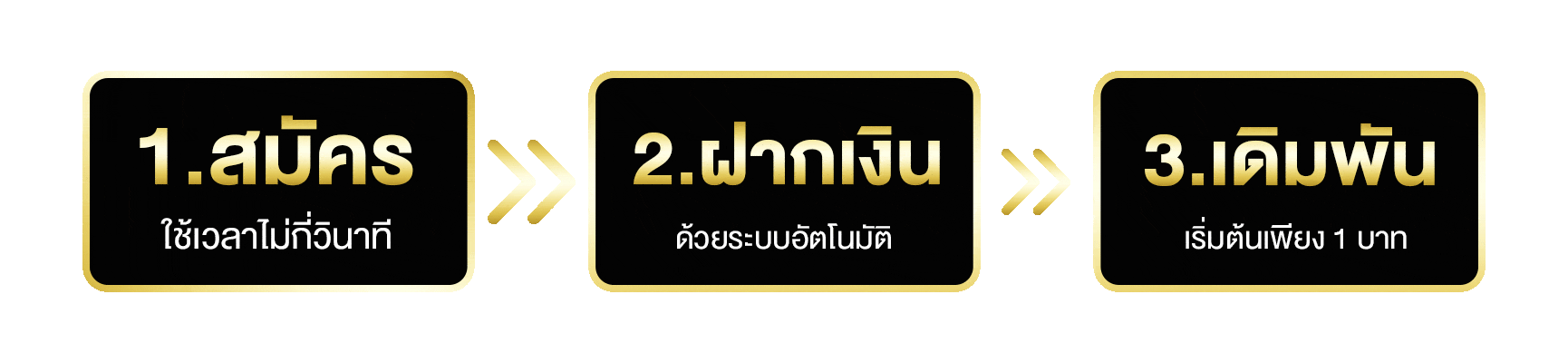 SNAKE168 สล็อตออนไลน์เจ้าใหญ่ รวมค่ายดังครบวงจร ปลอดภัย 100%